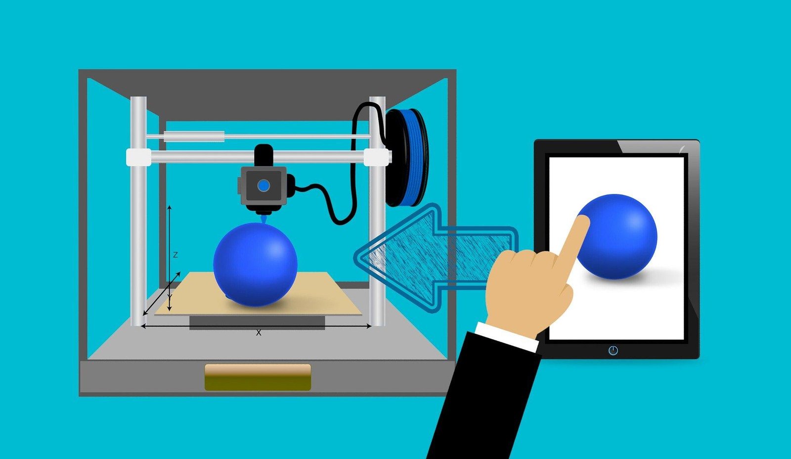 3D Printing in Manufacturing